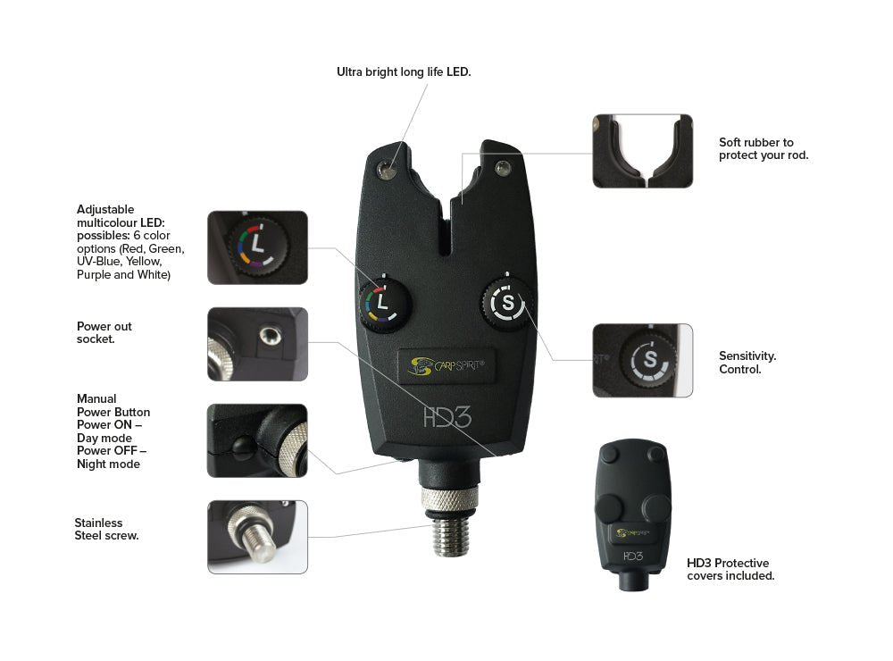 Carp Spirit - HD3 Alarm - Hengelsport De Goeie Vangst