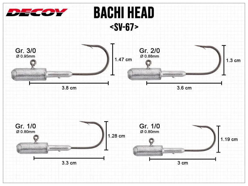 Bachi Head SV-67 Jigkop