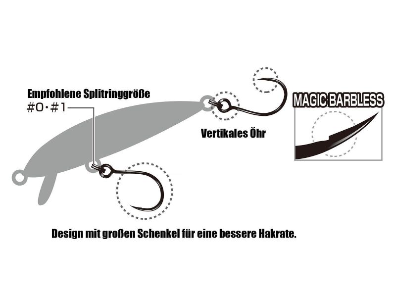 Decoy-Area Hook Type III AH-3 Weerhaakloze Haak-#12 - De Goeie Vangst