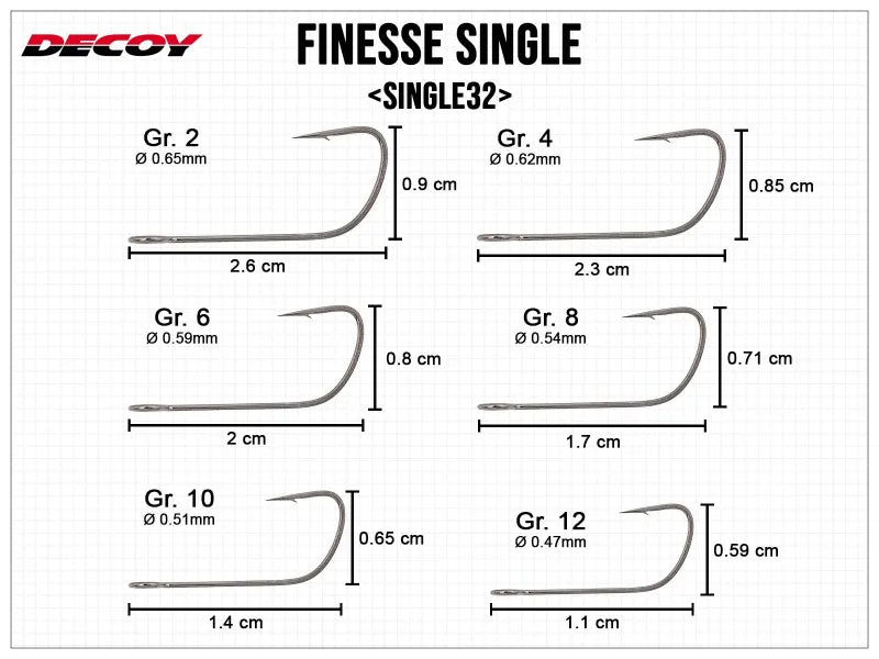 Finesse Single32 Enkele Haak