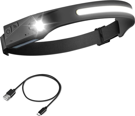 Boatman-Waterdichte Koplamp 230 Graden + Bewegingssensor USB Oplaadbaar - Hengelsport De Goeie Vangst