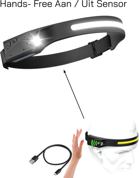 Boatman-Waterdichte Koplamp 230 Graden + Bewegingssensor USB Oplaadbaar - Hengelsport De Goeie Vangst