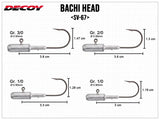 Bachi Head SV-67 Jigkop