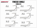 Finesse Single32 Enkele Haak