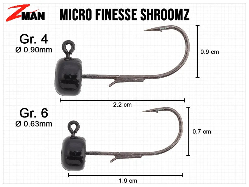 Micro Finesse ShroomZ Jigkoppen