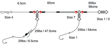 Tronixpro - 2 Hook Loop Sea Rig - Hengelsport De Goeie Vangst