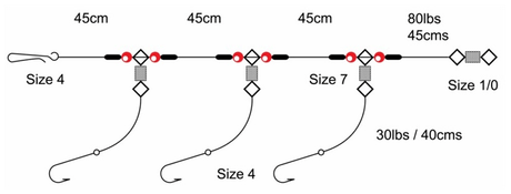 Tronixpro - 3 Hook Flapper Sea Rig - Hengelsport De Goeie Vangst